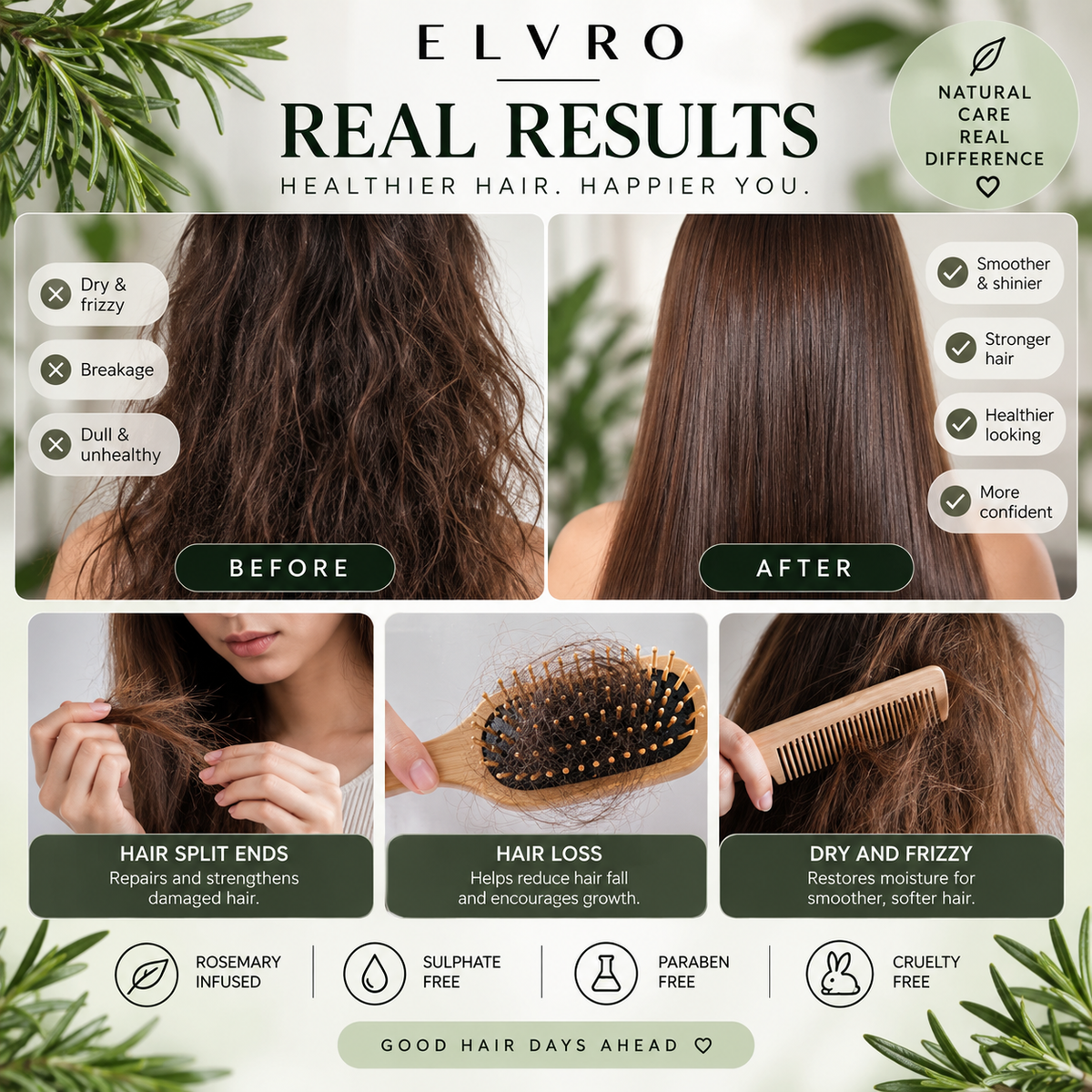ELVRO Rosemary Hydrolyzed Keratin Shampoo — 100 ml